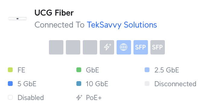 Port 5 is a 2.5G ethernet port pre-configured as a WAN port.
